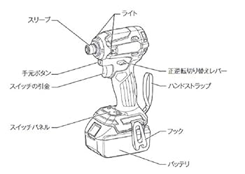 Makita - マキタ　TD161DGX AR 赤　未使用未開封品　DRGX Makita - マキタ TD161DGX AR 赤 未使用未開封品 DRGX 2025年
